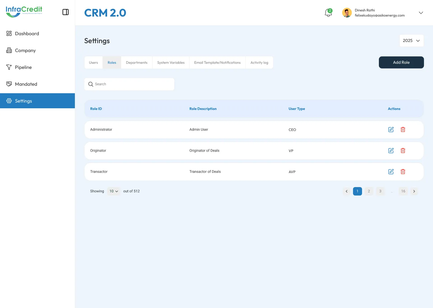 CRM roles and permissions table mapping role IDs to user types