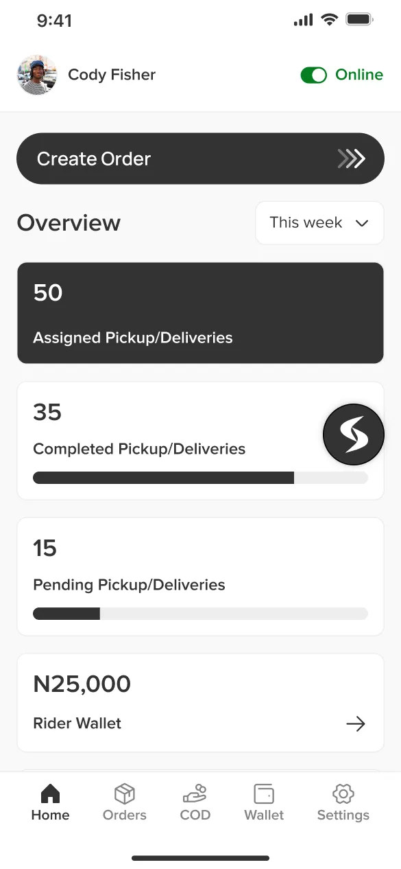 Shippa home screen with online status, assigned and completed pickups, and wallet balance