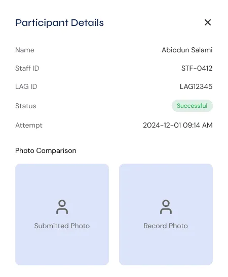 Per-participant verification record showing a successful match